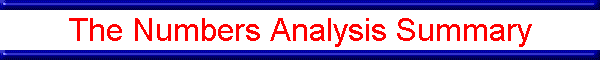 The Numbers Analysis Summary